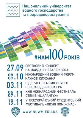 100років