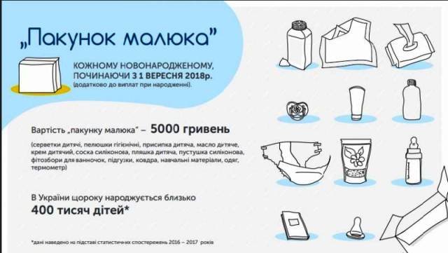 Рівненські сім’ї при народженні дитини отримають «пакунок малюка» Рівненські сім’ї при народженні дитини отримають «пакунок малюка», Катя Давидчук