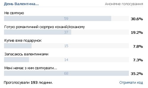 день Валентина день Валентина