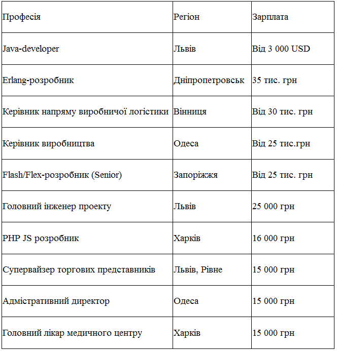 Снимок2