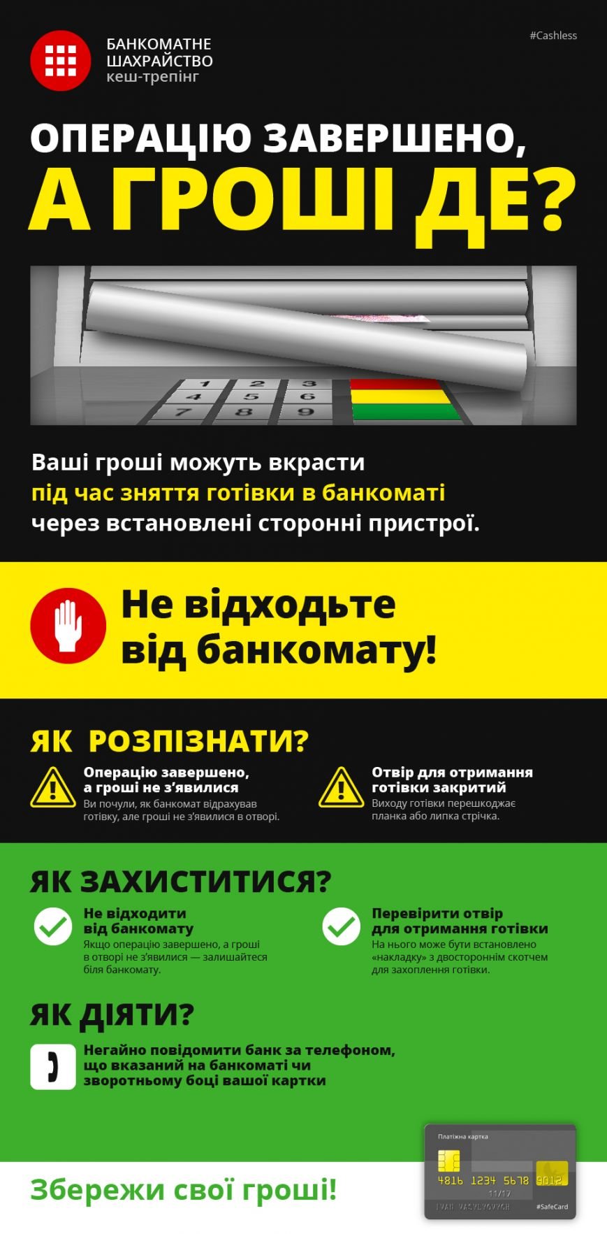 cash-trapping_infographic